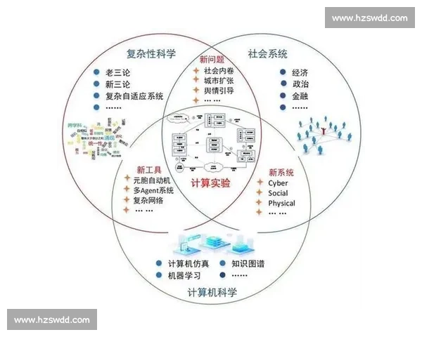 以系统性视角深度解析复杂问题的内在逻辑与演化机制及其多层次影响路径