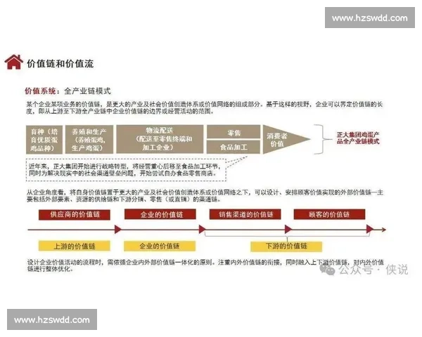 从核心指标到趋势变化的数据解说与结构洞察全景解析报告方法论 从核心指标到趋势变化的数据解说与结构洞察全景解析报告方法论