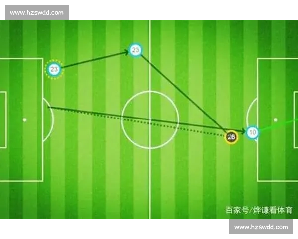 以带球能力为核心解析现代进攻体系中的个人突破价值与战术融合路径