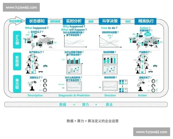 以资本运作为引擎的电竞赛事生态价值重构与商业增长路径研究