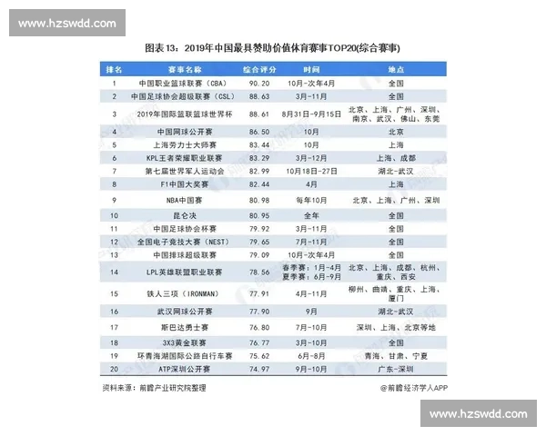 聚焦全球体育赛事动态与冠军争夺最新战况深度解析报道全景呈现篇