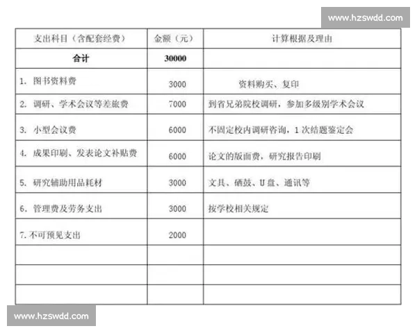 以核心体育技能培养为导向的综合能力提升新路径探索与实践应用研究